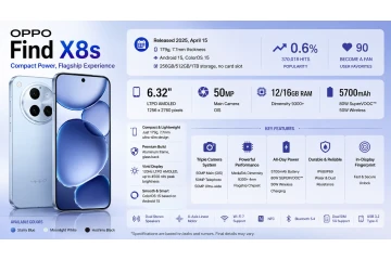 Oppo Find X8S price in Bangladesh